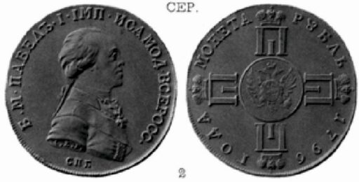 Изображение рубля из «Корпуса русских монет»